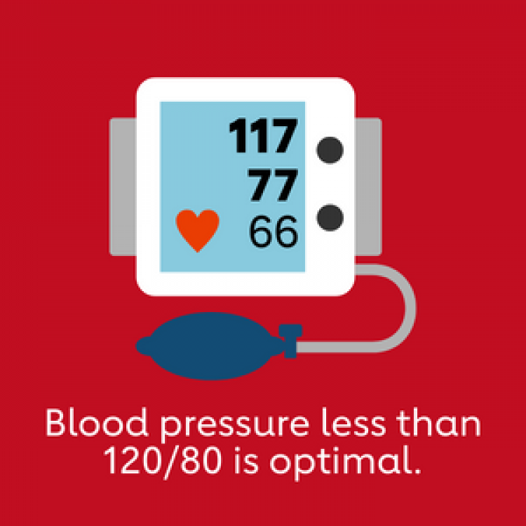 Be aware of blood pressure risks with over-the-counter pain relievers