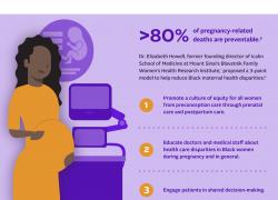 Take Action Now to Curb Maternal Deaths Among Black Women