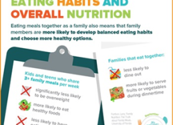 5 Tips to Pick the Right Dental Plan 